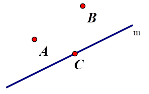 Trong hình sau, điểm thuộc đường thẳng m là (ảnh 1)