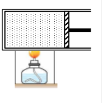Khi truyền nhiệt lượng Q cho khối khí trong một xilanh hình trụ thì khí dãn nở đẩy pit-tông (ảnh 1)