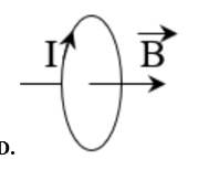 Hình vẽ nào sau đây biểu diễn đúng hướng của véc tơ cảm ứng từ tại tâm vòng dây của dòng điện trong vòng dây tròn mang dòng điện? (ảnh 4)