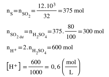 Tại nhiều làng nghề thủ công mỹ nghệ, sulfur dioxide được dùng làm chất chống mốc cho các sản phẩm mây tre đan. (ảnh 1)