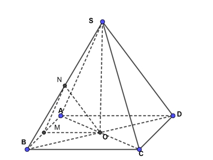 Cho hình chóp \(SABCD\) có tất cả các cạnh đều bằng \(a\), và \(O\) là tâm hình vuông (ảnh 1)