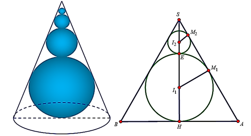 Tổng thể tích các khối cầu (S1) (S2) (S3),..., (Sn),... với giả sử n vô cùng lớn bằng (ảnh 2)