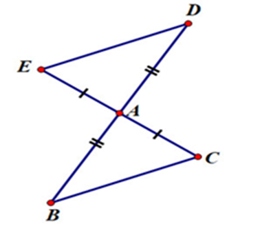 Cho tam giác  A B C , vẽ điểm  D  sao cho  A  là trung điểm của  B D ; Vẽ điểm  E  sao cho  A  cũng là trung điểm của  C E .  (a) Chứng minh  Δ A D E = Δ A B C .  (b) Chứng minh:  D E ∥ B C . (ảnh 1)