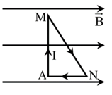 Một dây dẫn được uốn thành một khung dây có dạng tam giác vuông tại A (ảnh 1)
