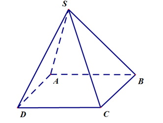 Cho hình chóp \(S.ABCD\) có đáy \[ABCD\] là hình bình hành (hình vẽ minh hoạ).  (ảnh 1)