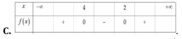 Cho tam thức bậc hai f(x) = {x^2} - 6x + 8\]. Bảng xét dấu của f(x) là (ảnh 4)