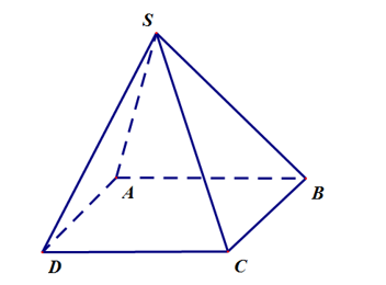 Cho hình chóp \(S.ABCD\) có tất cả các cạnh bằng nhau (hình vẽ minh hoạ). (ảnh 1)
