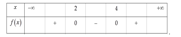 Cho tam thức bậc hai f(x) = {x^2} - 6x + 8\]. Bảng xét dấu của f(x) là (ảnh 1)