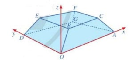 Một sân vận động được xây dựng theo mô hình là hình chóp cụt \[OAGD.BCFE\] có hai đáy song song (ảnh 1)