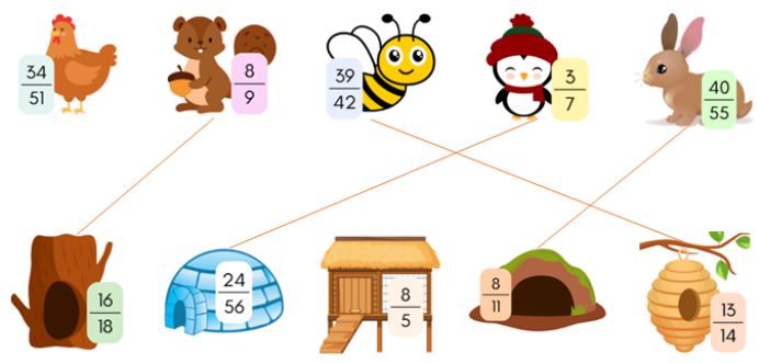 Rút gọn các phân số để tìm nhà cho các loài vật? (ảnh 2)