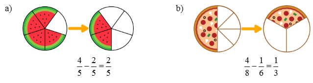 Viết phép tính thích hợp cho hình dưới đây: (ảnh 2)