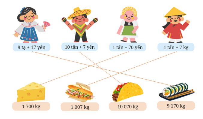 Nối phép tính với kết quả tương ứng: (ảnh 2)