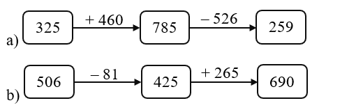 Viết số thích hợp vào ô trống:
 (ảnh 2)