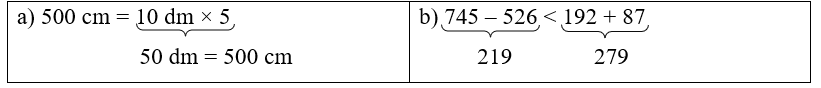 Điền dấu (>, <, =) thích hợp vào chỗ chấm:
(a) 500 cm …. 10 dm × 5
(b) 745 – 526 …. 192 + 87 (ảnh 1)