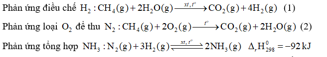 Ammonia có nhiều ứng dụng quan trọng như sản xuất phân đạm, nitric acid, làm dung môi. Hiện nay người ta sản xuất ammonia bằng cách chuyển hoá (ảnh 1)