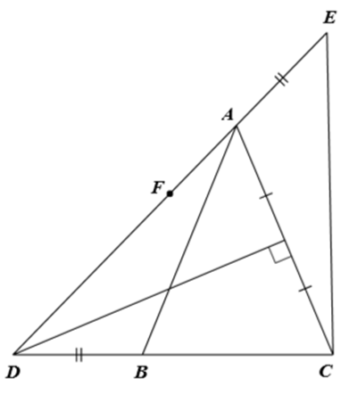 Cho tam giác ABC cân tại A (góc A < 90 độ). Đường trung trực của cạnh AC cắt tia CB tại điểm D. Trên tia đối của tia AD lấy điểm E sao cho AE = BD.  a) Chứng minh tam giác ADC cân; (ảnh 1)