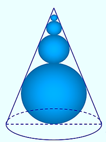 Tổng thể tích các khối cầu (S1) (S2) (S3),..., (Sn),... với giả sử n vô cùng lớn bằng (ảnh 1)