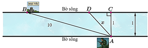 Biết rằng mục tiêu tấn công cách chiến sĩ 1 km theo đường chim bay; hỏi chiến sĩ phải bơi bao nhiêu mét để đến được mục tiêu nhanh nhất? (ảnh 3)