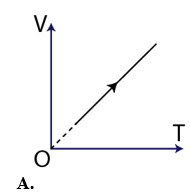 Nút chai của một chai rượu vang vừa khít với miệng chai đang đang đậy kín (ảnh 1)