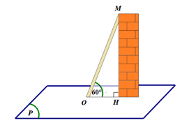 Hình biểu diễn của chiếc gậy dựa vào tường như sau:   (ảnh 1)