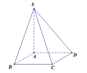 Cho hình chóp tứ giác \(S.ABCD\) có đáy \(ABCD\) là hình vuông (ảnh 1)