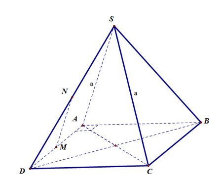 Cho hình chóp \[S.ABCD\] có  đáy là hình vuông cạnh \[a\]và các cạnh bên đều bằng (ảnh 1)