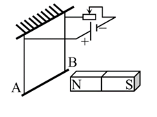 Một đoạn dây dần AB được treo trên những sợi dây đồng mảnh, nhẹ, không dãn (ảnh 1)