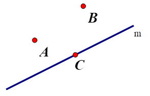 Trong hình sau, điểm thuộc đường thẳng m là (ảnh 2)