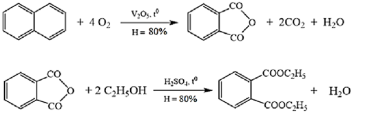 Thuốc chữa ghẻ DEP (diethyl phtalate) được sản xuất từ nguồn nguyên liệu đầu là naphatalene và ethyl alcohol theo sơ đồ các quá trình chuyển hoá sau: (ảnh 1)