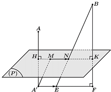 Người chỉ huy ở t&agrave;u s&acirc;n bay ph&aacute;t t&iacute;n hiệu để hai chiến đấu cơ đ&aacute;p xuống c&aacute;c vị tr&iacute; M, N c&aacute;ch nhau 5 căn bậc hai 6 m. Tổng đường bay AM + BN ngắn nhất bằng bao nhi&ecirc;u m&eacute;t (ảnh 1)