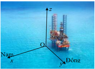 Trong không gian, xét hệ toạ độ Oxyz có gốc O trùng với vị trí một giàn khoan trên biển, mặt phẳng (ảnh 1)