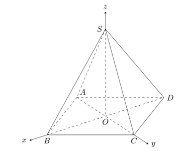 Cho hình chóp tứ giác đều S.ABCD, O là tâm của đáy ABCD, được gắn vào hệ trục toạ độ Oxyz (ảnh 1)