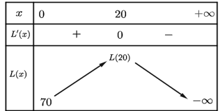 Một hãng công nghệ dự định tung ra thị trường một loại tai nghe không dây mới (ảnh 1)
