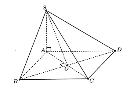 Cho hình chóp \(S.ABCD\) có đáy là hình vuông cạnh \(a\), cạnh bên \(SA\) vuông góc với mặt phẳng đáy và \(SA = a\). Khi đó: (ảnh 1)