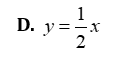 Trong các hàm số sau, hàm số nào nghịch biến trên R  ? (ảnh 5)