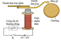 Hình bên là một mô hình về chuông điện. Nguyên tắc hoạt động của chuông điện là khi công tắc đóng (ảnh 1)