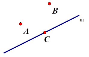 Trong hình sau, điểm thuộc đường thẳng m là (ảnh 1)