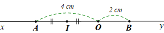 Cho đường thẳng xy. Trên đường thẳng xy lấy điểm O. Lấy điểm A thuộc tia Ox sao cho OA = 4 cm, điểm B thuộc tia Oy sao cho OB = 2 cm.  a) Trong ba điểm A,O,B thì điểm nào nằm giữa hai điểm còn lại? Tính AB (ảnh 1)