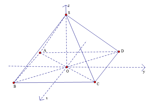 Cho h&igrave;nh ch&oacute;p S.ABCD c&oacute; đ&aacute;y ABCD l&agrave; h&igrave;nh chữ nhật t&acirc;m O với AB = 6,AD = 8 (ảnh 2)