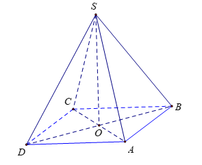 Cho hình chóp tứ giác đều \(S.ABCD\), mặt phẳng  {SAC} vuông góc với mặt phẳng nào trong các mặt phẳng sau? (ảnh 1)