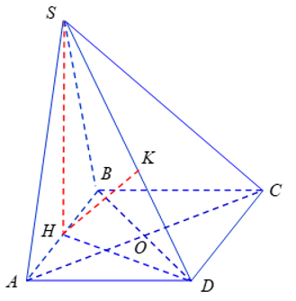 Cho hình chóp S.ABCD có đáy ABCD là hình thoi cạnh bằng 1 đơn vị, (ảnh 1)