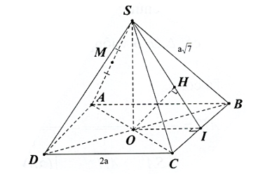 Cho hình chóp đều \(S.ABCD\) có đáy cạnh \(2a\) và cạnh bên (ảnh 1)