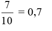 Viết các phân số thập phân thành số thập phân: 7/10 (ảnh 2)