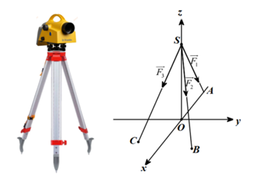 Một chiếc máy đo đạc trắc địa được đặt trên một giá đỡ ba chân với điểm đặt  (ảnh 1)