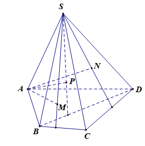 Cho hình chóp tứ giác \(S.ABCD\). Bốn điểm phân biệt \(M,\,N,\,P,Q\) lần lượt là hình chiếu vuông (ảnh 1)