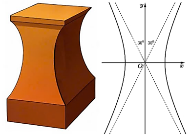 Biết rằng mặt cắt của bục song song với hai đáy tại vị trí có kích thước hình vuông bé nhất bằng 0,5 m. Tìm thể tích của cái bục đã cho theo đơn vị mét khối và làm tròn kết quả đến hàng phần trăm. (ảnh 1)