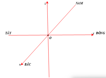 Hai chiếc flycam được điều khiển cùng bay lên tại một địa điểm (ảnh 1)