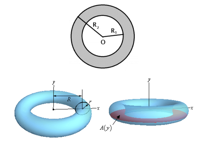 Một cơ sở sản xuất thiết bị cứu hộ chế tạo một chiếc phao cứu sinh như hình minh họa (ảnh 2)