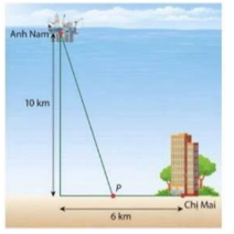 Anh Nam l&agrave;m việc tại một gi&agrave;n khoan c&aacute;ch bờ biển 10km (ảnh 1)