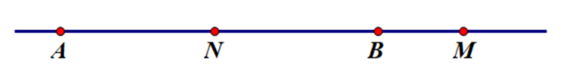 Điểm nào sau đây không thuộc đoạn thẳng AB? (ảnh 2)